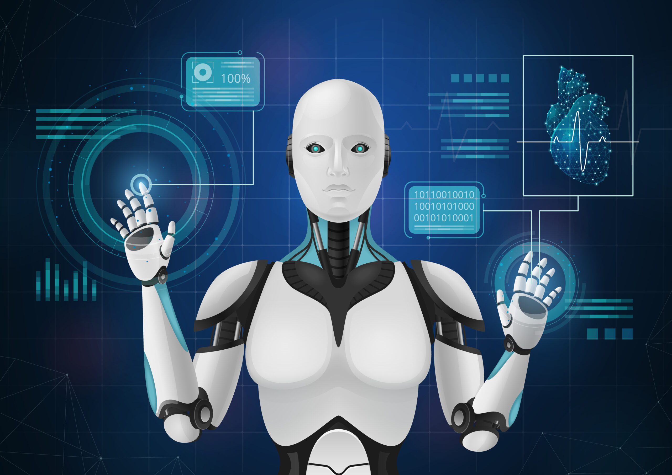 Importance Of AI In Robotics